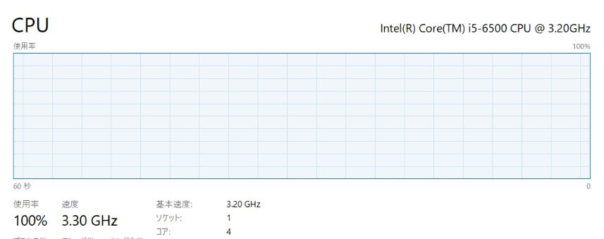 コインハイブ使ってる時のCPU